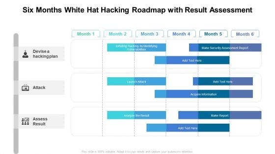 Six Months White Hat Hacking Roadmap With Result Assessment Rules