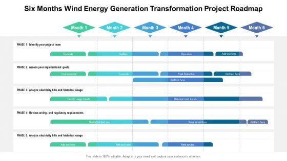 Six Months Wind Energy Generation Transformation Project Roadmap Mockup