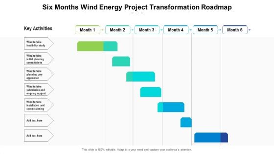 Six Months Wind Energy Project Transformation Roadmap Diagrams