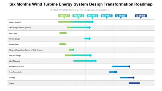 Six Months Wind Turbine Energy System Design Transformation Roadmap Information Six Months Wind Turbine Energy System Design Transformation Roadmap Information