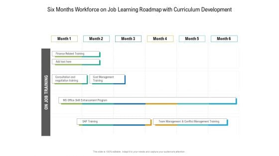 Six Months Workforce On Job Learning Roadmap With Curriculum Development Clipart