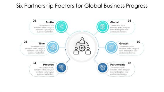 Six Partnership Factors For Global Business Progress Ppt PowerPoint Presentation Gallery Layouts PDF