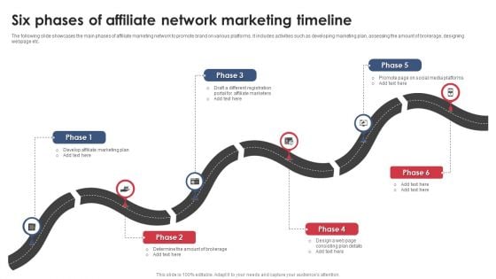 Six Phases Of Affiliate Network Marketing Timeline Diagrams PDF