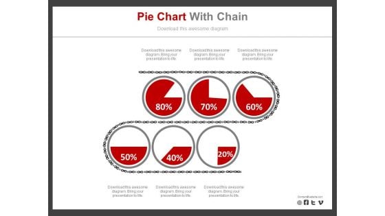 Six Pie Charts For Revenue Analysis Report Powerpoint Slides