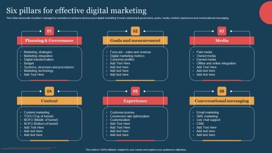 Six Pillars For Effective Digital Marketing Mockup PDF