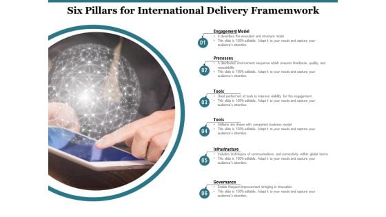 Six Pillars For International Delivery Framemwork Ppt PowerPoint Presentation Slides Good PDF