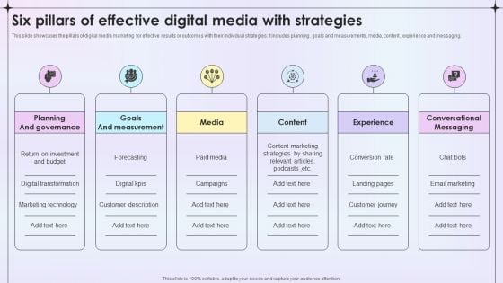 Six Pillars Of Effective Digital Media With Strategies Ppt Gallery Background Designs PDF