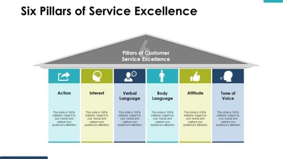 Six Pillars Of Service Excellence Ppt PowerPoint Presentation Layouts Example File
