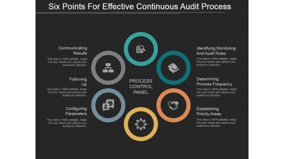 Six Points For Effective Continuous Audit Process Ppt PowerPoint Presentation Icon