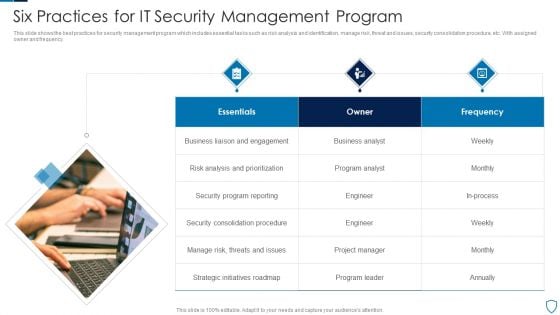 Six Practices For IT Security Management Program Microsoft PDF