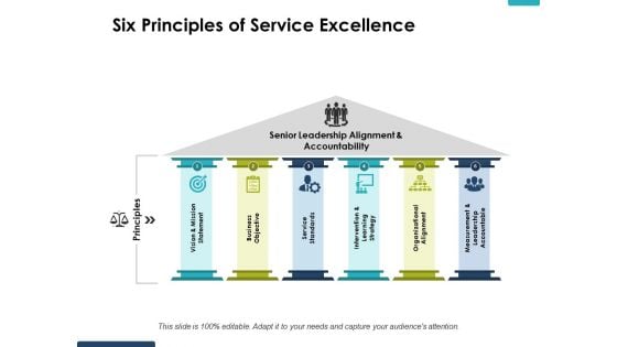 Six Principles Of Service Excellence Ppt PowerPoint Presentation Styles Slide Portrait