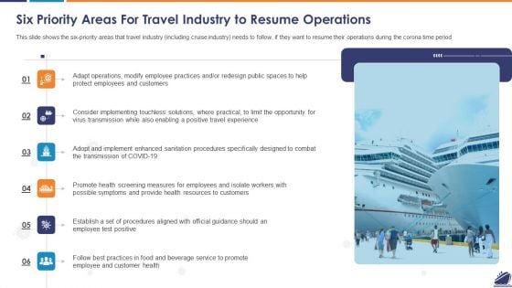 Six Priority Areas For Travel Industry To Resume Operations Elements PDF