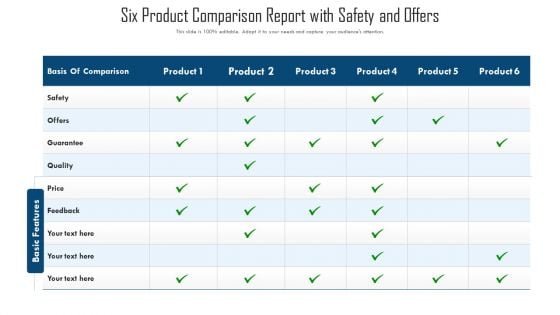 Six Product Comparison Report With Safety And Offers Ppt Infographic Template Styles PDF