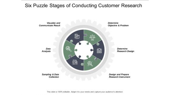 Six Puzzle Stages Of Conducting Customer Research Ppt PowerPoint Presentation Summary Designs Download