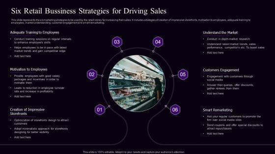 Six Retail Bussiness Strategies For Driving Sales Elements PDF