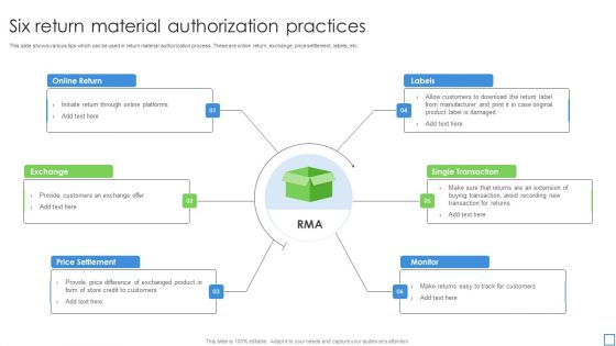 Six Return Material Authorization Practices Ppt PowerPoint Presentation File Slideshow PDF