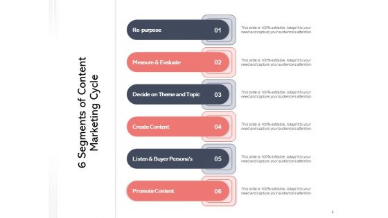 Five Sections PPT PowerPoint Templates | Slidegeeks