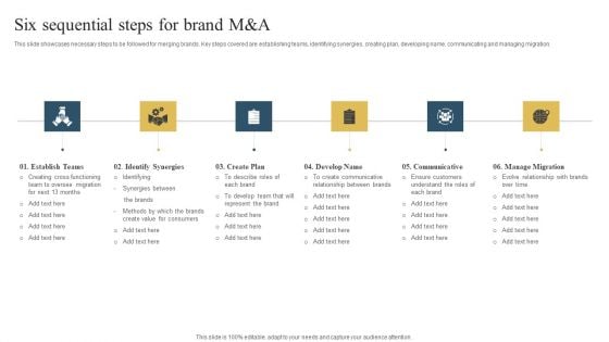 Six Sequential Steps For Brand M And A Ideas PDF