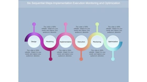 Six Sequential Steps Implementation Execution Monitoring And Optimization Ppt PowerPoint Presentation Show Outline