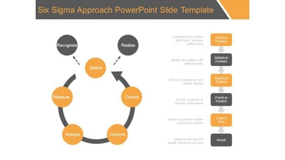 Six Sigma Approach Powerpoint Slide Template