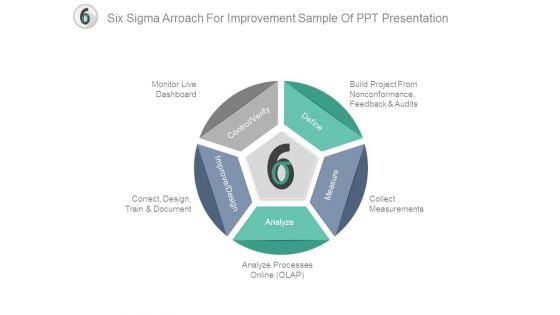 Six Sigma Arroach For Improvement Sample Of Ppt Presentation