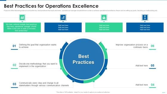 Six Sigma Continuous Process Best Practices For Operations Excellence Template PDF