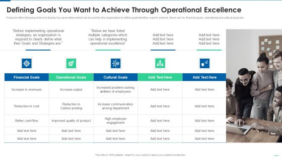 Six Sigma Continuous Process Defining Goals You Want To Achieve Through Operational Excellence Background PDF