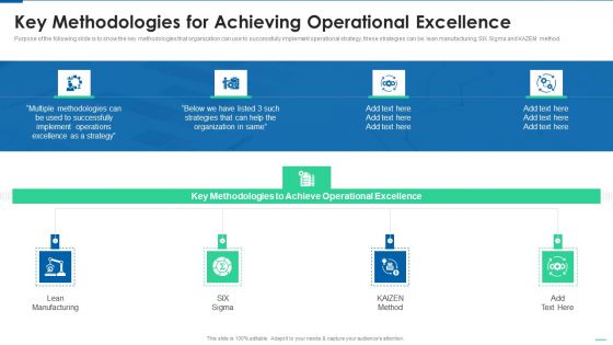 Six Sigma Continuous Process Key Methodologies For Achieving Operational Excellence Demonstration PDF