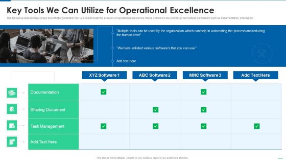 Six Sigma Continuous Process Key Tools We Can Utilize For Operational Excellence Guidelines PDF