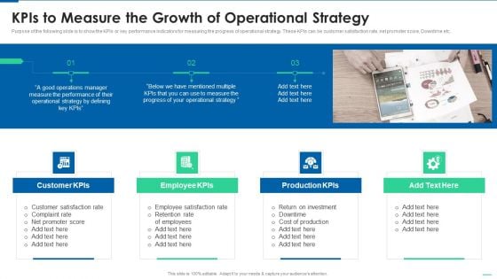 Six Sigma Continuous Process Kpis To Measure The Growth Of Operational Strategy Rules PDF