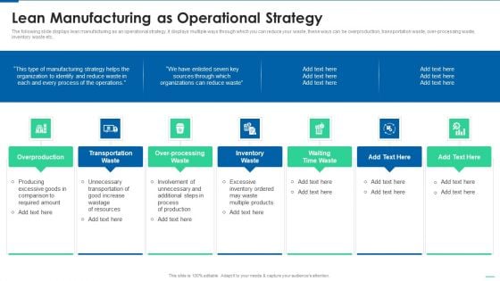 Six Sigma Continuous Process Lean Manufacturing As Operational Strategy Pictures PDF