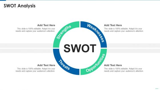 Six Sigma Continuous Process SWOT Analysis Guidelines PDF