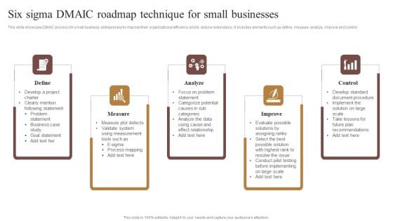 Six Sigma DMAIC Roadmap Technique For Small Businesses Information PDF