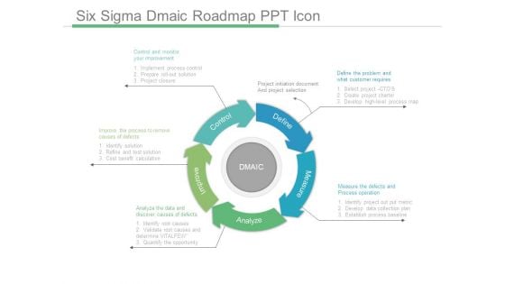 Six Sigma Dmaic Roadmap Ppt Icon