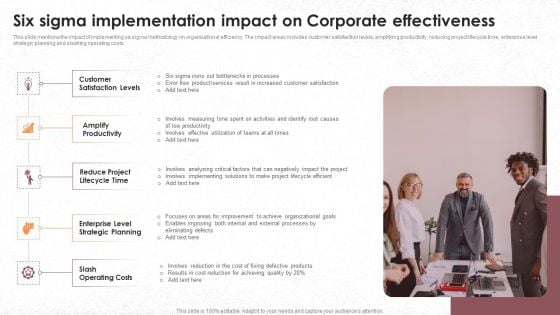 Six Sigma Implementation Impact On Corporate Effectiveness Template PDF