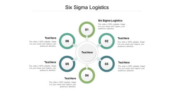 Six Sigma Logistics Ppt PowerPoint Presentation Slides Design Templates Cpb