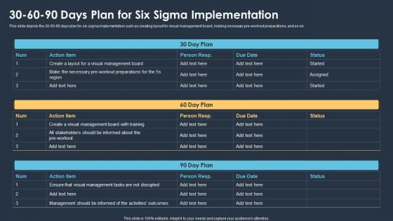 Six Sigma Methodologies For Process Optimization 30 60 90 Days Plan For Six Sigma Implementation Download PDF