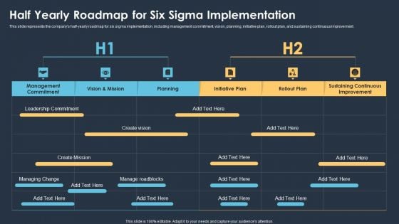 Six Sigma Methodologies For Process Optimization Half Yearly Roadmap For Six Sigma Implementation Brochure PDF