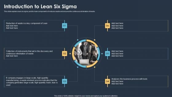 Six Sigma Methodologies For Process Optimization Introduction To Lean Six Sigma Ideas PDF