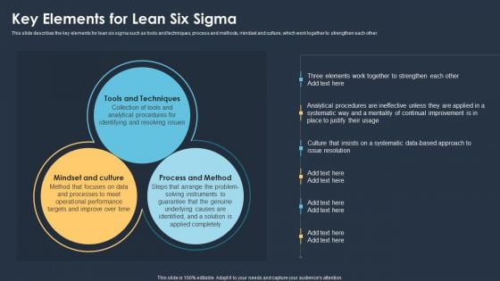 Six Sigma Methodologies For Process Optimization Key Elements For Lean Six Sigma Guidelines PDF