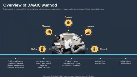 Six Sigma Methodologies For Process Optimization Overview Of Dmaic Method Download PDF