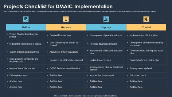 Six Sigma Methodologies For Process Optimization Projects Checklist For DMAIC Implementation Topics PDF