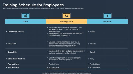 Six Sigma Methodologies For Process Optimization Training Schedule For Employees Inspiration PDF Six Sigma Methodologies For Process Optimization Training Schedule For Employees Inspiration PDF