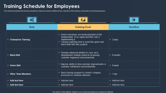 Six Sigma Methodologies For Process Optimization Training Schedule For Employees Inspiration PDF