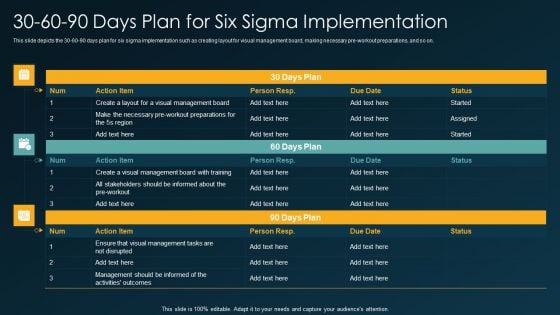 Six Sigma Methodology IT 30 60 90 Days Plan For Six Sigma Implementation Ppt Pictures Maker PDF Six Sigma Methodology IT 30 60 90 Days Plan For Six Sigma Implementation Ppt Pictures Maker PDF