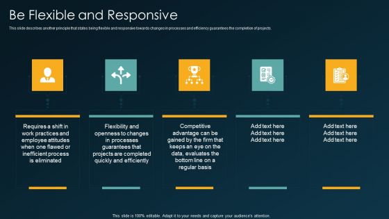 Six Sigma Methodology IT Be Flexible And Responsive Ppt File Guidelines PDF