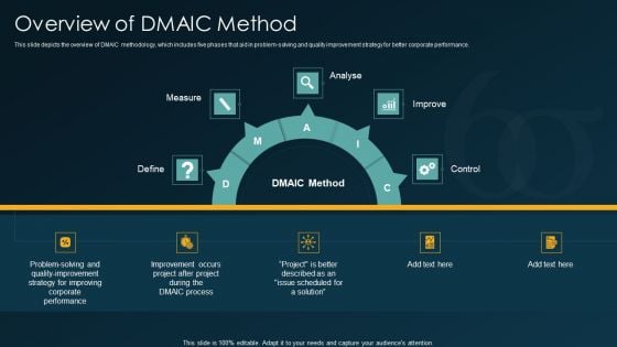 Six Sigma Methodology IT Overview Of DMAIC Method Ppt Styles Graphics Download PDF