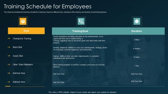 Six Sigma Methodology IT Training Schedule For Employees Ppt Infographic Template Tips PDF