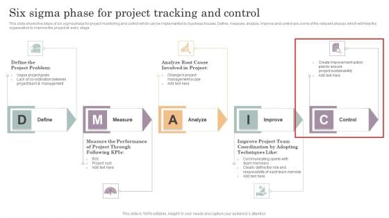 Six Sigma Phase For Project Tracking And Control Topics PDF