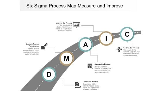 Six Sigma Process Map Measure And Improve Ppt PowerPoint Presentation Styles Designs Download